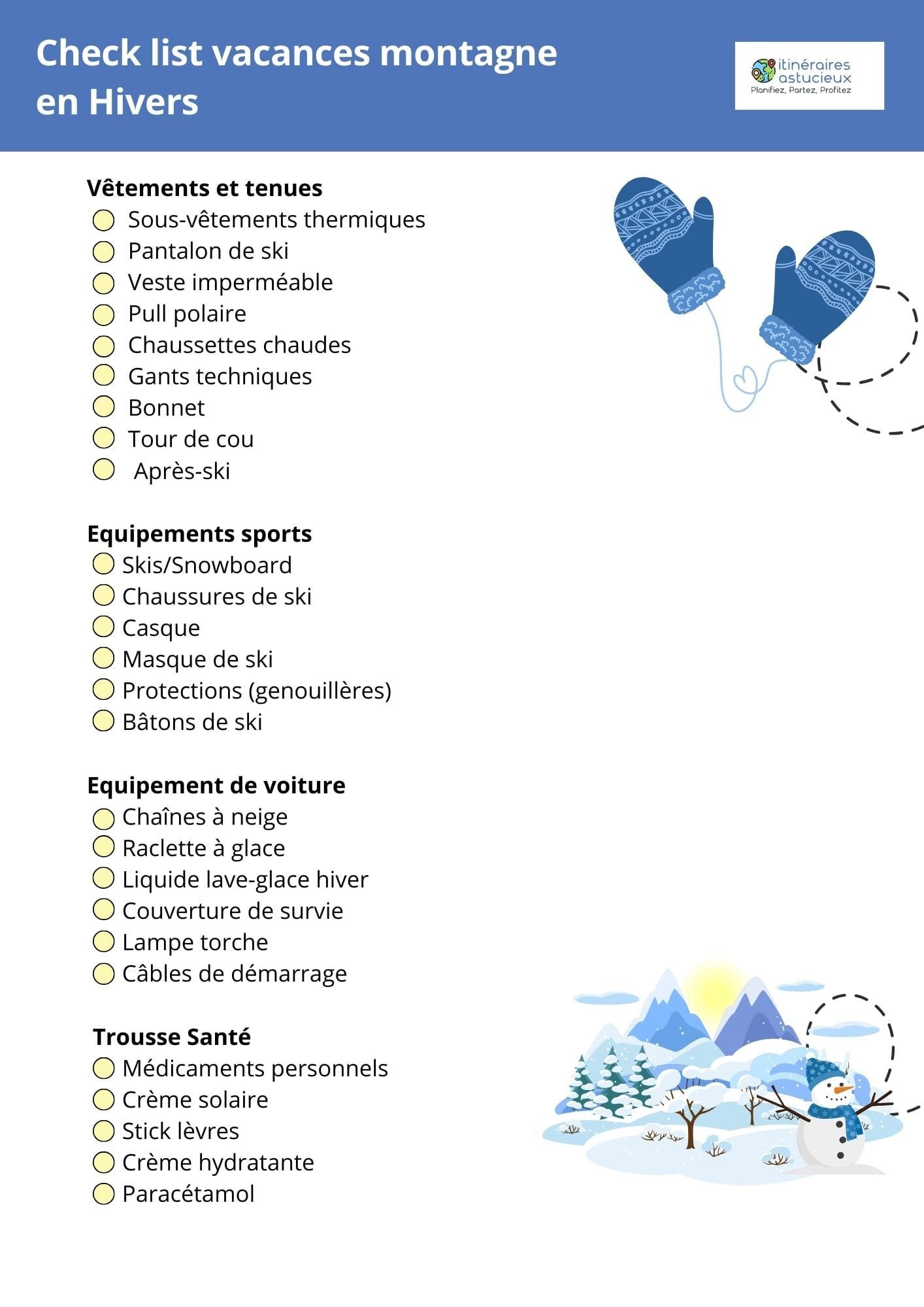 check list vacances montagne hiver