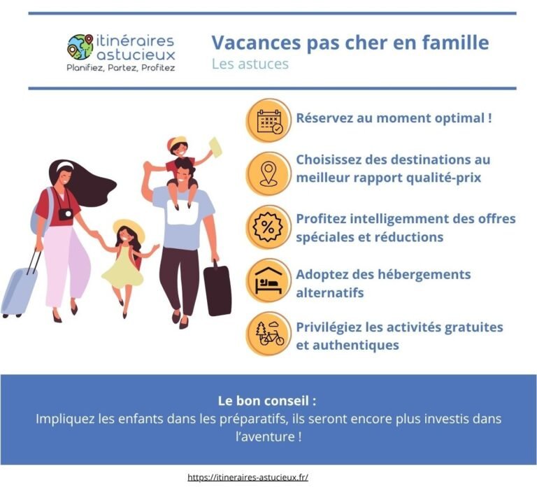 Itinéraires Astucieux - Voyage pas cher en famille