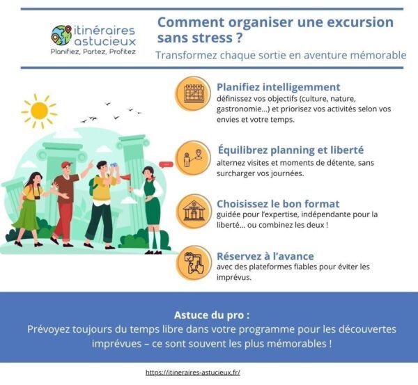 Itinéraires Astucieux - Comment organiser une excursion sans stress