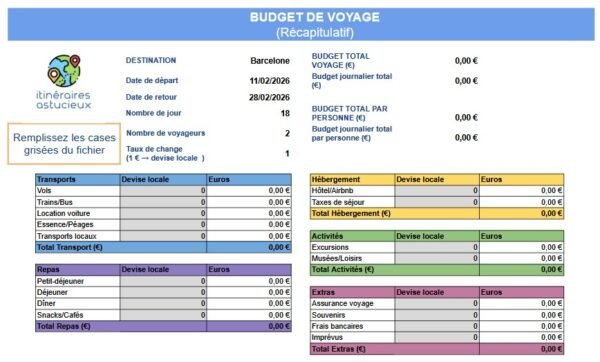 Calculateur Budget Voyage - Itinéraires Astucieux