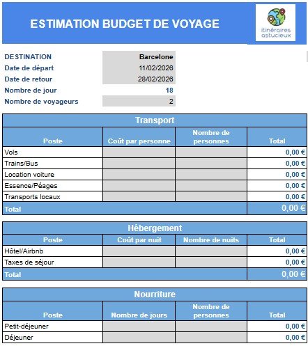 ESTIMATION BUDGET DE VOYAGE